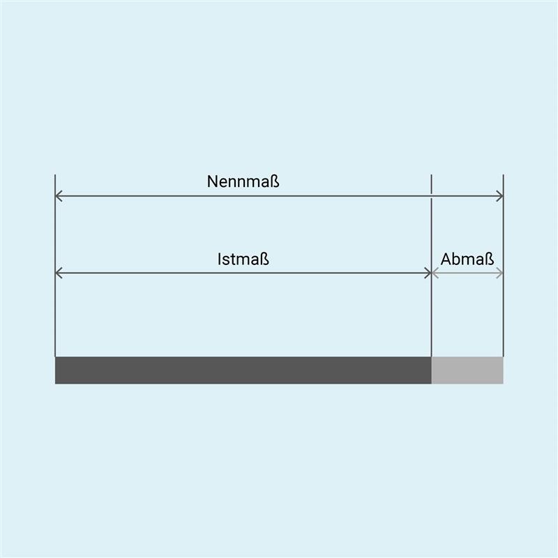 Nennmaß